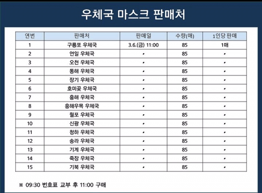 장기농협하나로마트양포점 이미지