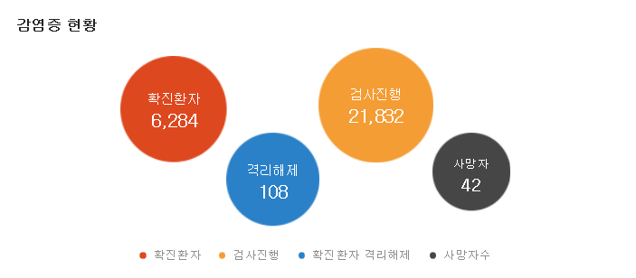 우리기업진단 이미지