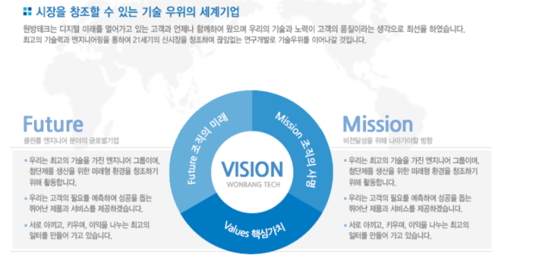 (주)원방테크 이미지