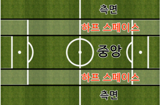바이탈스페이스 이미지