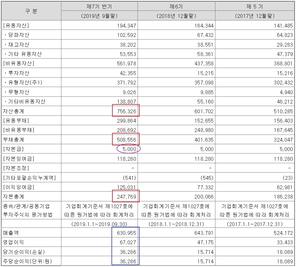 청호네트웍스 이미지