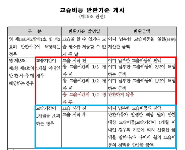 제제독서실 이미지