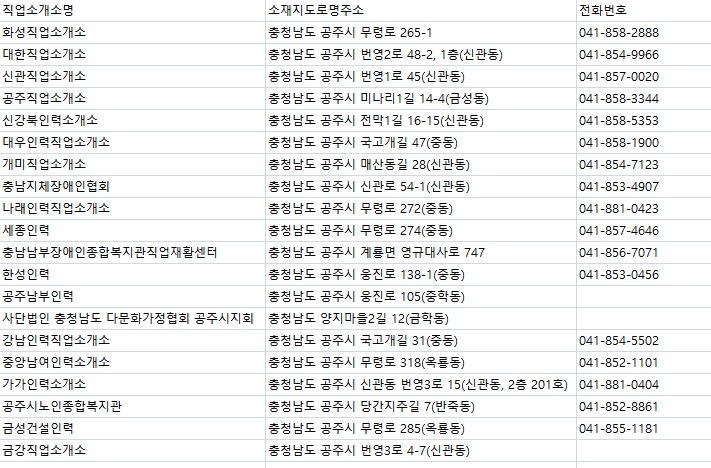 금강직업소개소 이미지
