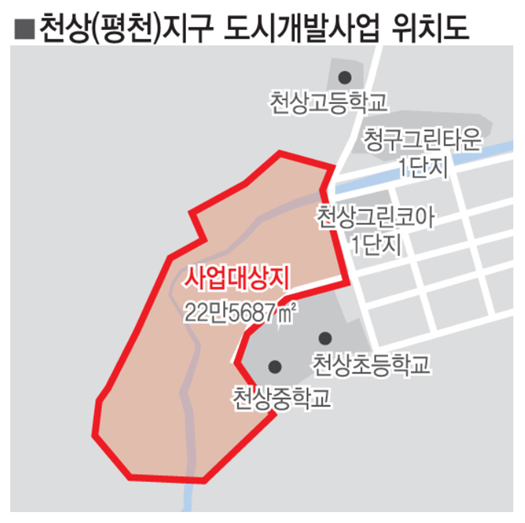 천상도시개발 이미지