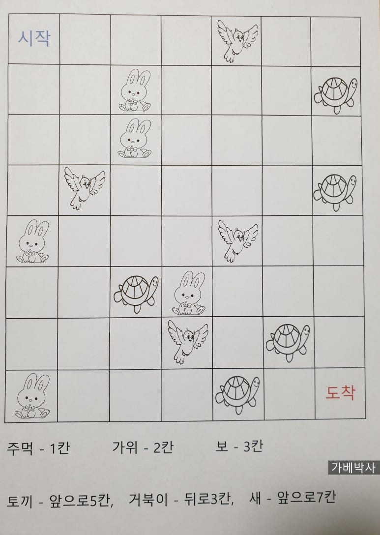 보타노스 이미지