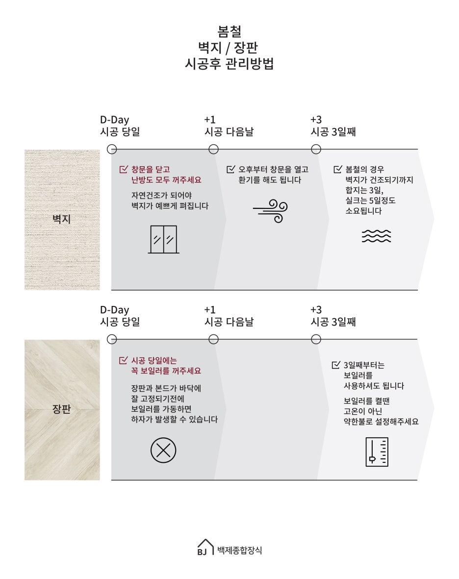 백제종합장식 이미지