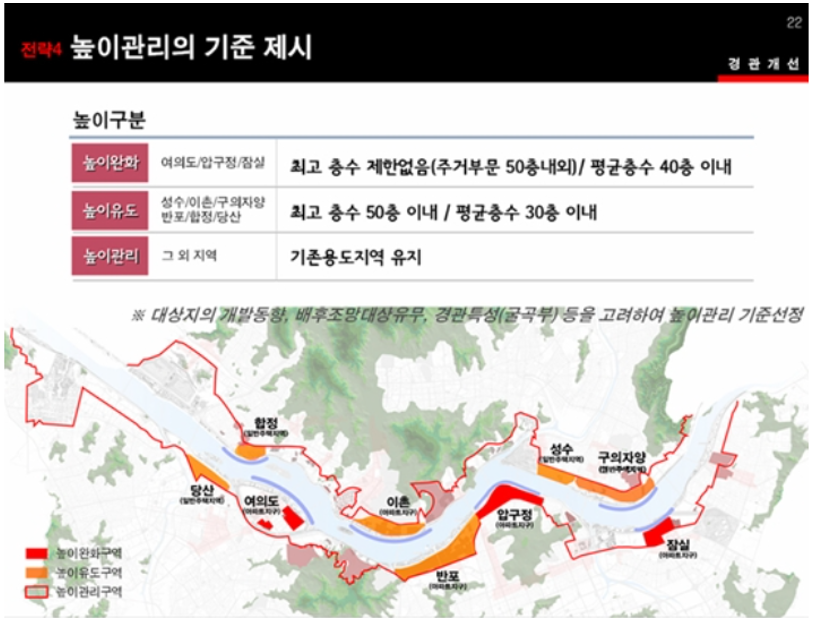 뉴한강 이미지
