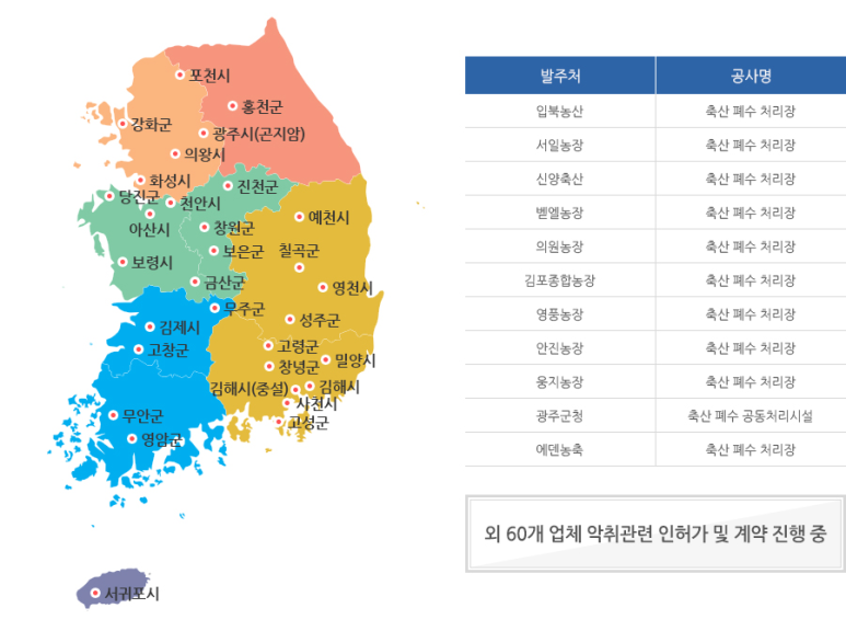 해성엔지니어링(주) 이미지