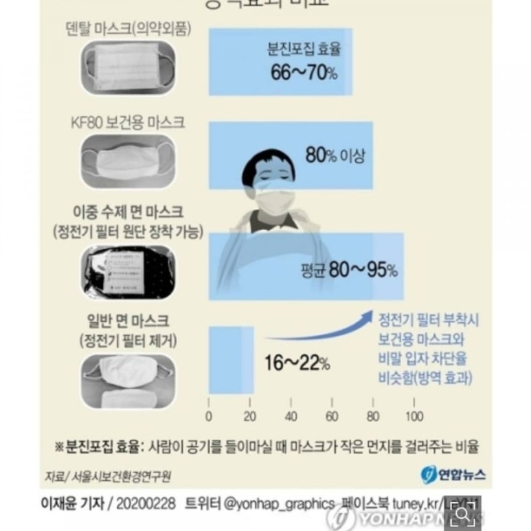 법동삼익소월상가 이미지