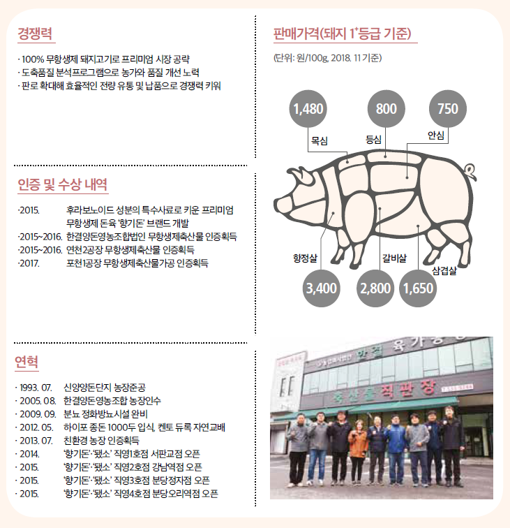 농업회사법인 한결(주) 이미지