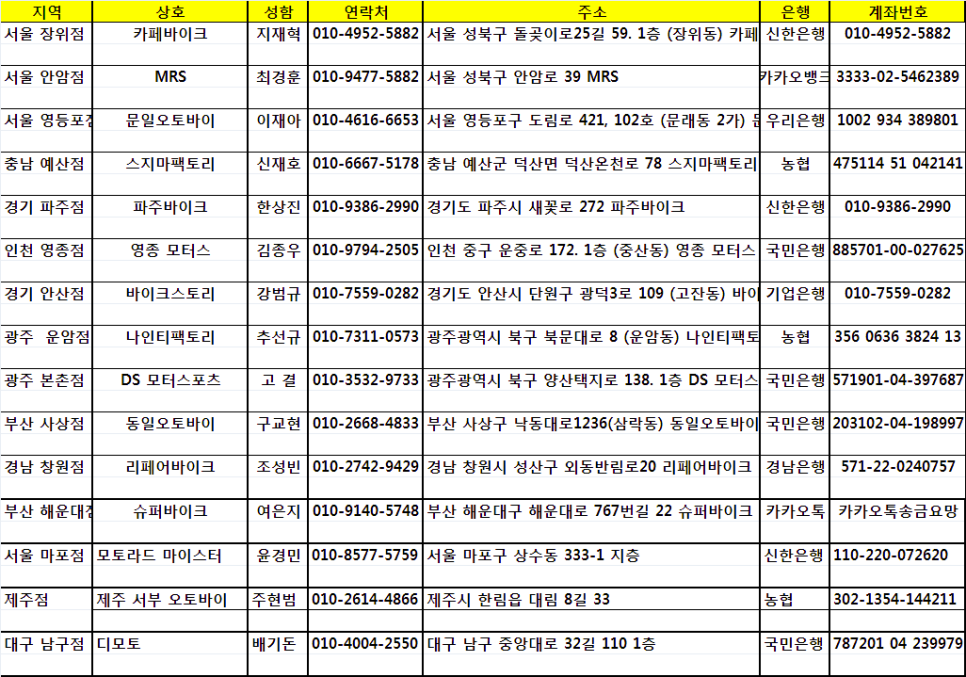 타이어팩토리 이미지
