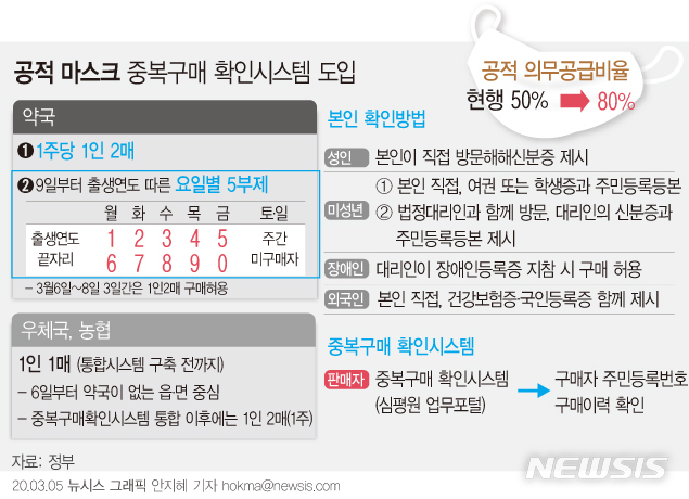 하나로시스템주 이미지
