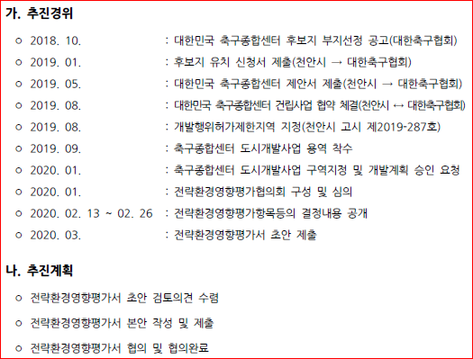 축구종합센터구역 도시개발사업 이미지
