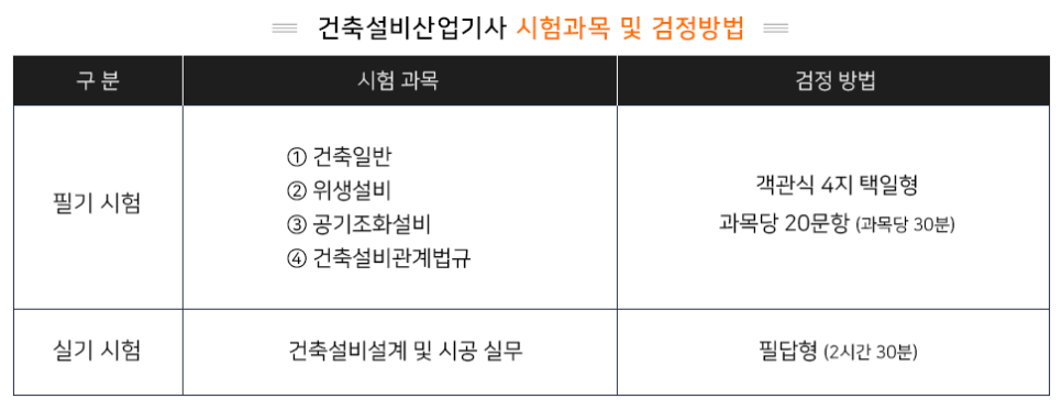 문창설비 이미지