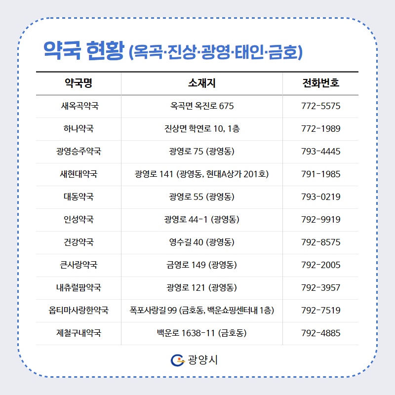 진상농협 하나로마트 이미지