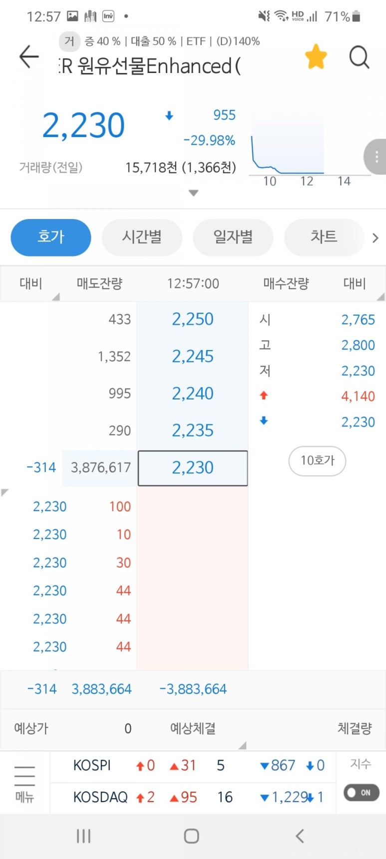 라니 이미지