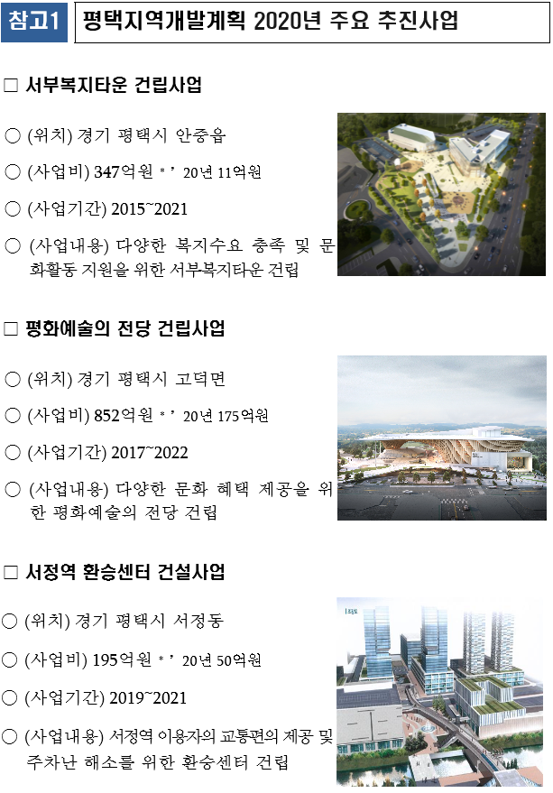 서정산업개발 이미지