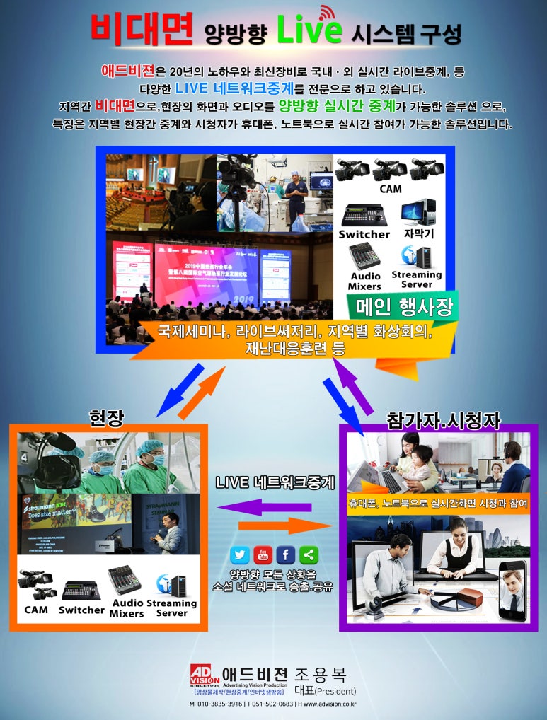 애드비젼 이미지