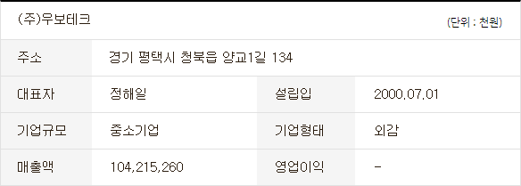 우보기업(주) 이미지