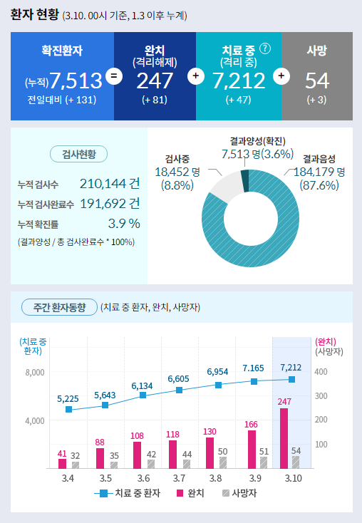 파리바게뜨연수2호점 이미지