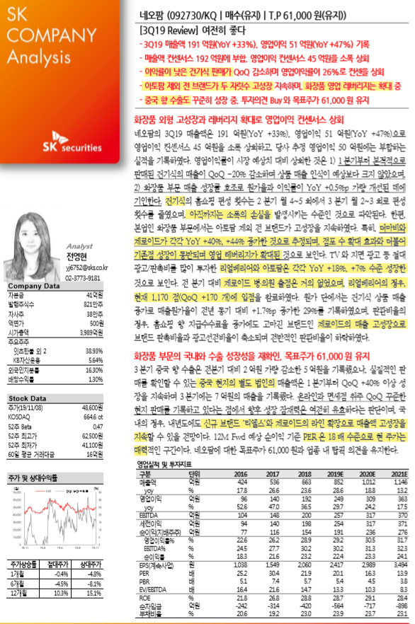 법인네오팜 이미지
