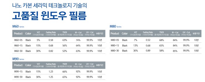 틴플레이 이미지