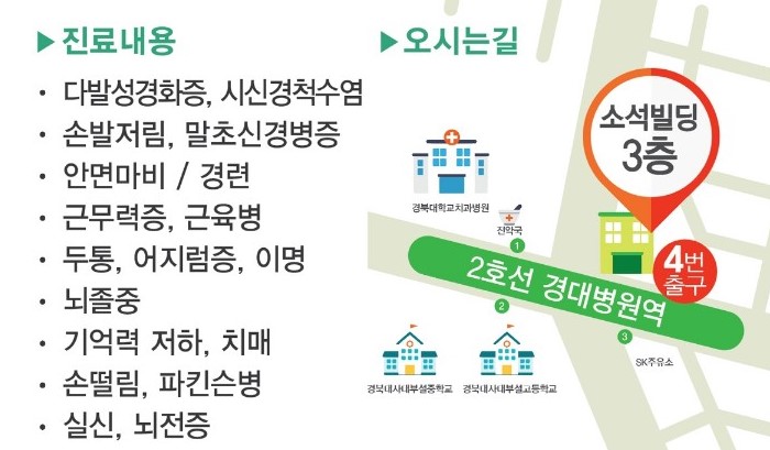 박민수신경과 이미지