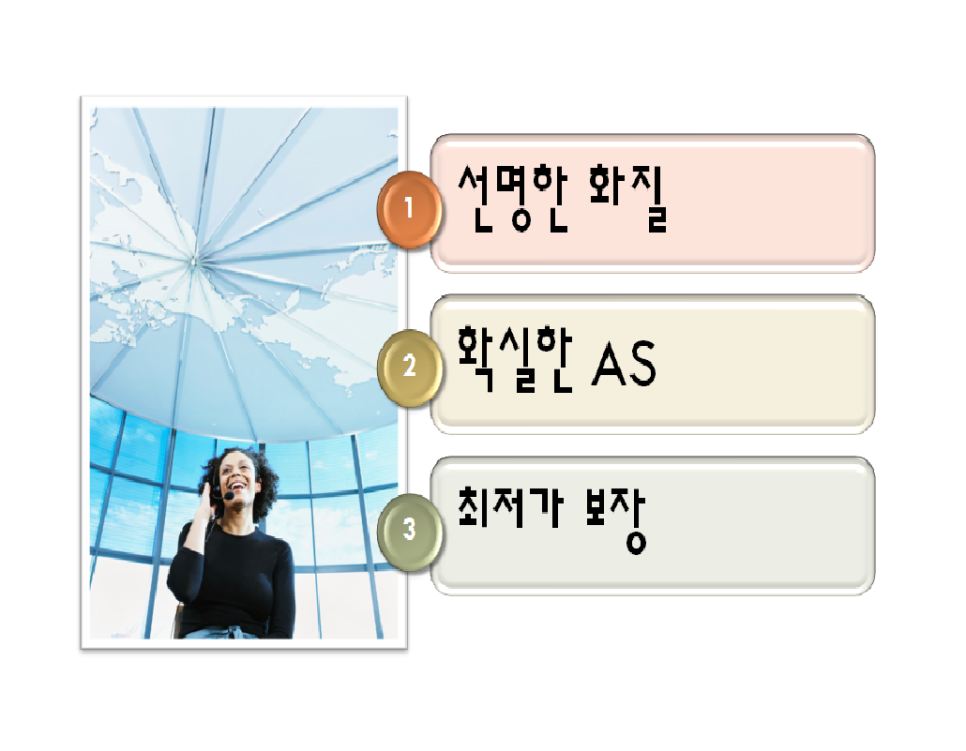 씨씨티비수리설치넘버원 이미지