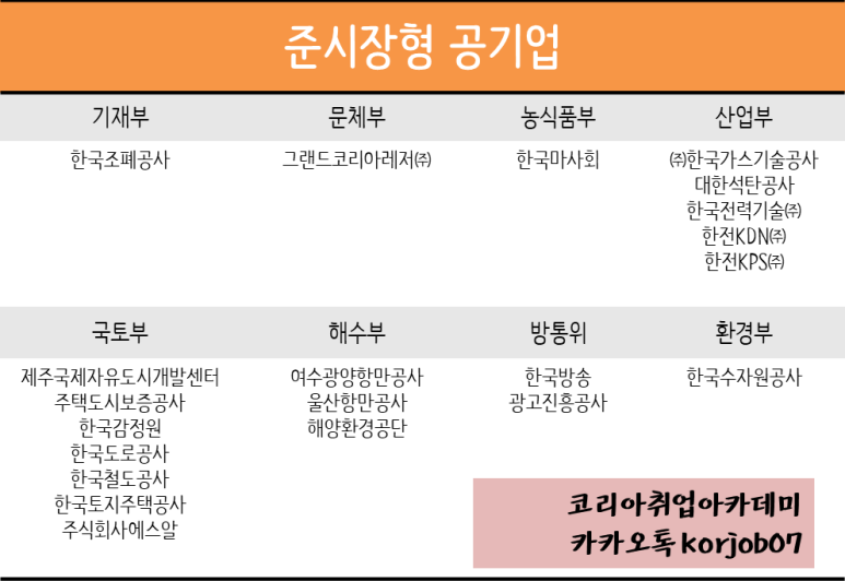 광양해양환경주 이미지