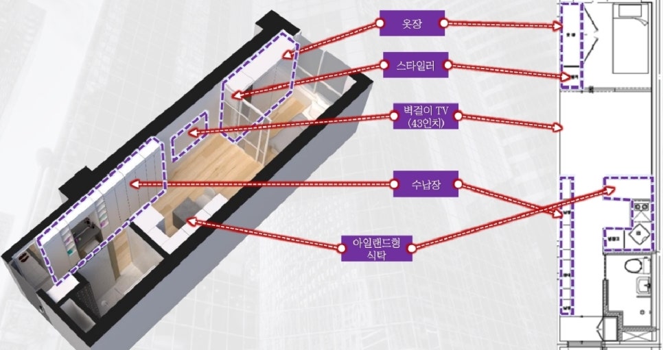 더울림 이미지