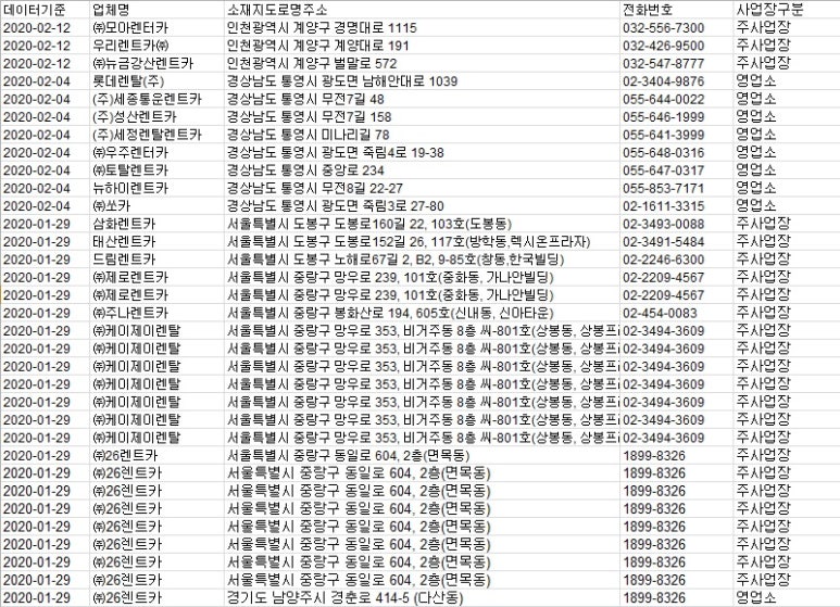 케이제이렌트카 이미지