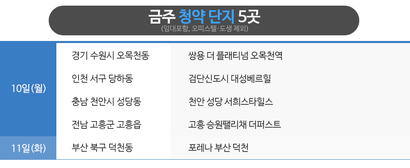 (주)대성스카이 이미지