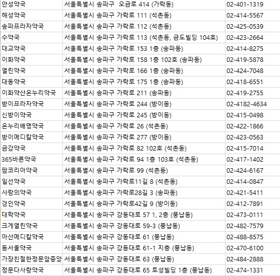행복한우리약국 이미지