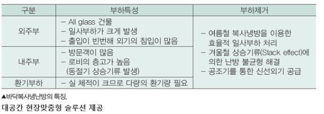 에코시스템냉난방 이미지
