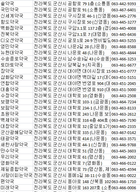맘편한약국 이미지