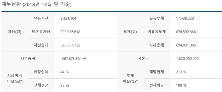 전국상조통합서비스 이미지
