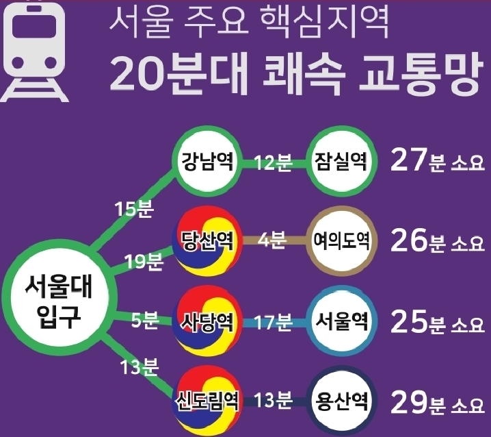 더울림 이미지