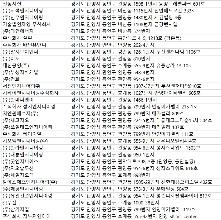 주식회사 성광개발 이미지