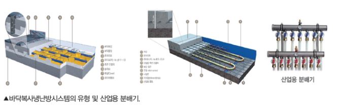 에코시스템냉난방 이미지