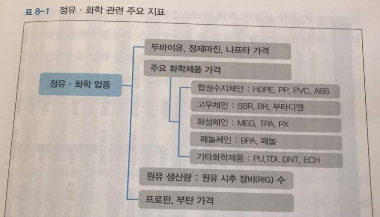 진양스치로폴 이미지