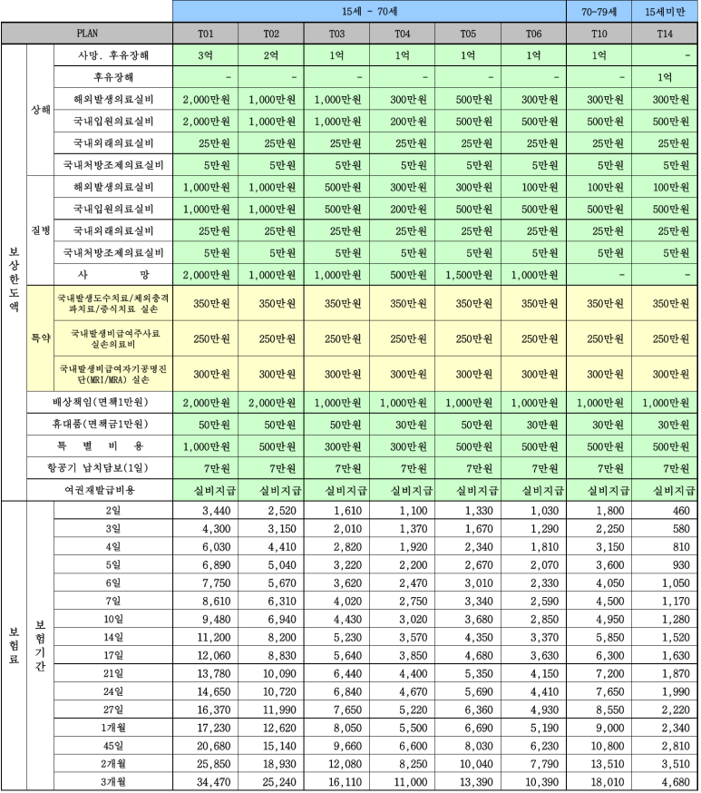 한길여행사 이미지