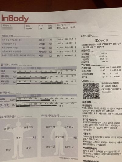핏걸덕소점 이미지