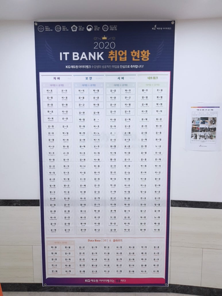 씨씨엔에이 이미지