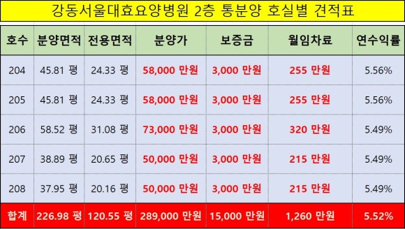 서울대효요양병원 이미지