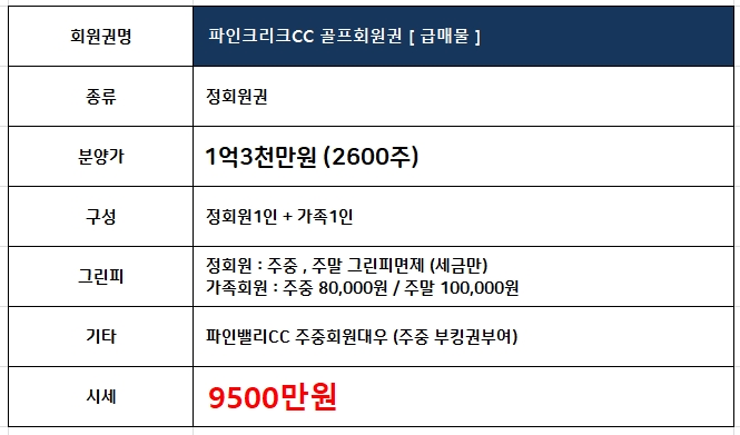 동양회원권거래소 이미지