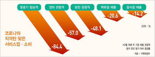 이루산업 이미지