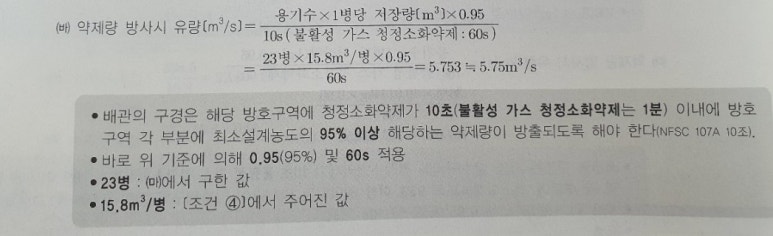 상수청정 이미지