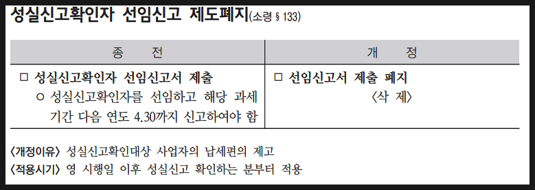 한율세무회계 이미지