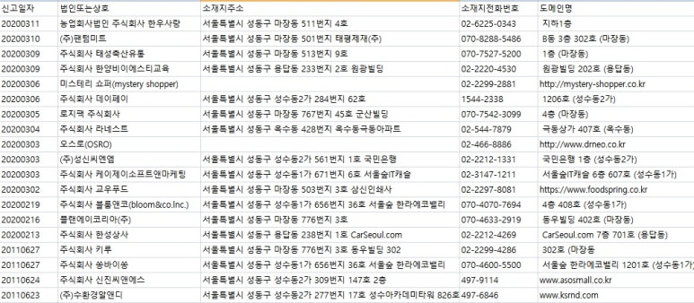 (주)타워씨앤에스 이미지