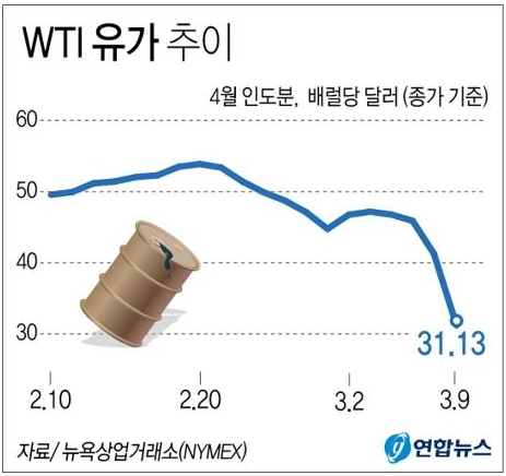 극동케미칼 이미지